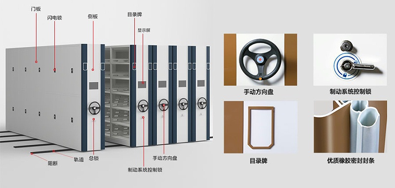 密集架密集柜檔案密集架密集架廠家移動密集架檔案室密集架